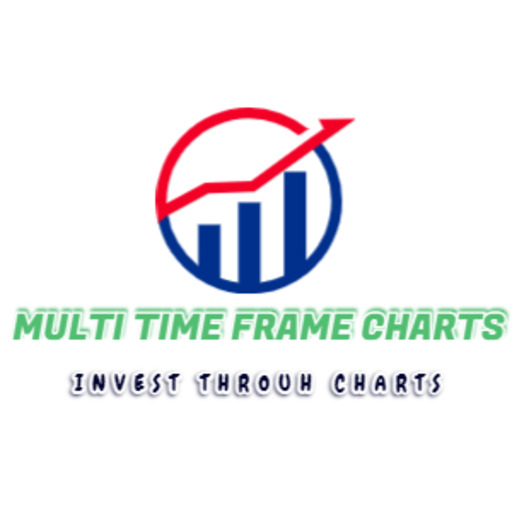 Multi Time Frame Charts logo