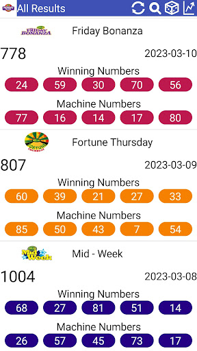 Android application Ghana Lotto Results screenshort