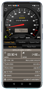 Snímek obrazovky rychloměru GPS Pro