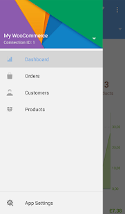 Mobile Assistant for WooCommerce