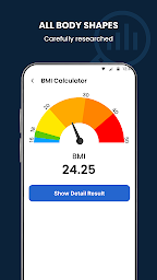 BMI Calculator-Weight Tracker