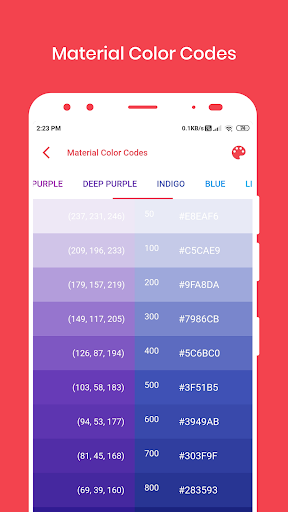 MNApps  Learn development