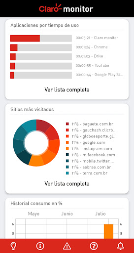 Claro Monitor Screen 3