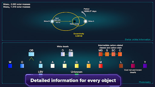 Screenshot of Galaxy Map