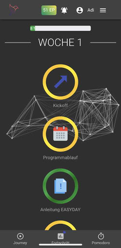 Android application EASYDAY screenshort