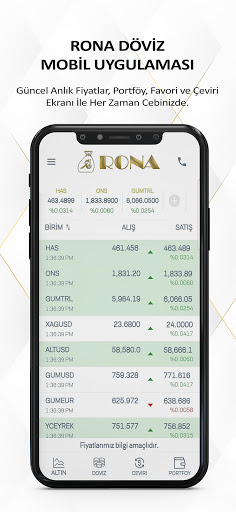 Android application Rona Döviz screenshort
