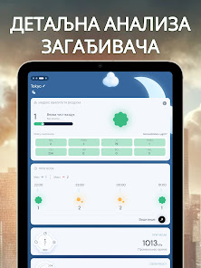 Слика снимка екрана