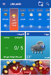 Lebanon Weather