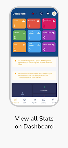 Prime Support Admin Screen 2