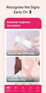 Bacterial Vaginosis Symptoms Unknown