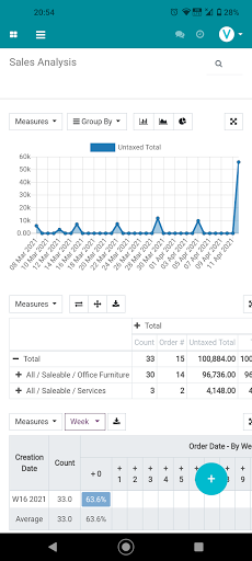 Viindoo Mobile Screen 2