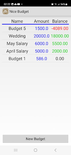 Android application Nice Budget screenshort