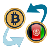 Bitcoin x Afghan Afghani