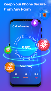 Antivirus - Virus Cleaner App