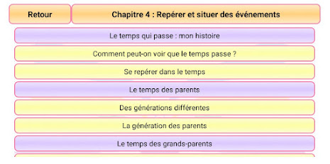 Histoire et Géographie CP poster 8