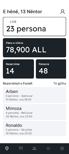 Android application AltasteOS screenshort