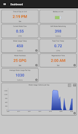 Legacy View poster 15