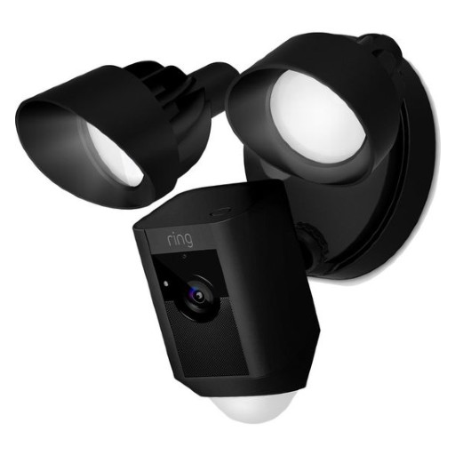 Ring Floodlight Camera Guide logo
