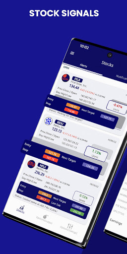 Flow Trades - Options and Stocks