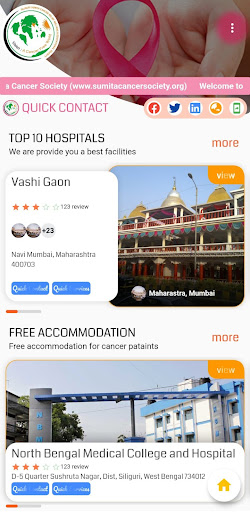 Sumita Cancer Society Screen 2
