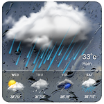 Real-time weather forecasts Apk