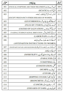 Homeopathic Apps in Urdu