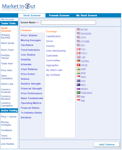 Stock Screener - MarketInOut Screen 3