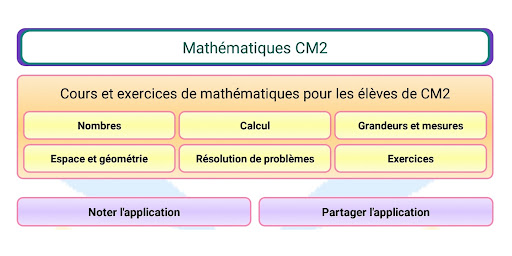 Android application Maths CM2 screenshort