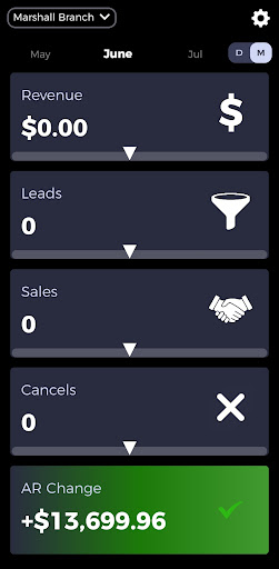 PEST IQ Screen 2