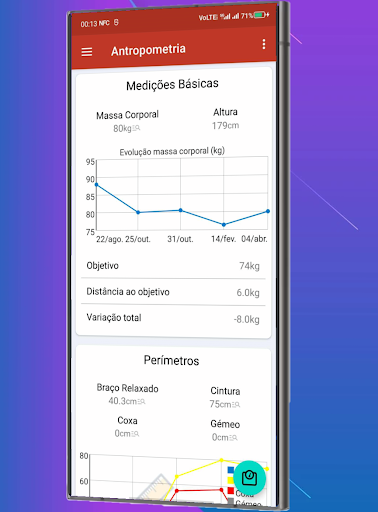 Softdiet - App para pacientes Screenshot 2 - AppWisp.com