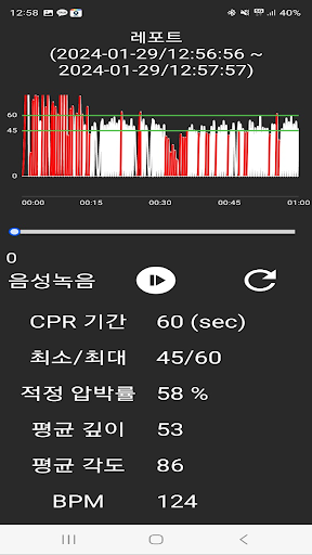 Android application CPRBAND screenshort