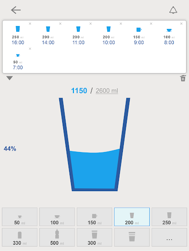 Screenshot of Drink Water Reminder