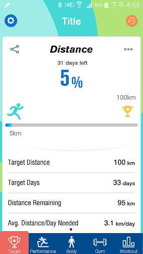 CircleFit Screen 2