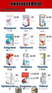 OphthalmoDrugs
