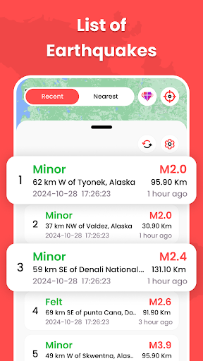 EarthQuake Alerts - SenseEarth