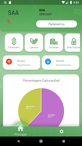 SAA Plus Screen 2