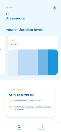 iBlueLab Screen 2