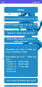 Meter per second