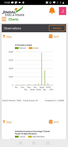 JINSAFE Screenshot