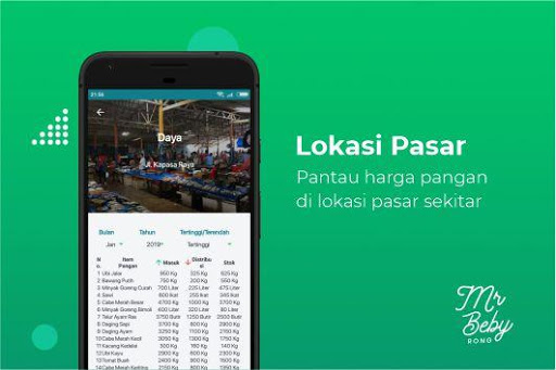 MR BEBYRONG -Pantau Harga & Be Screen 3