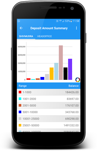 Android application Softcore Bank Management screenshort