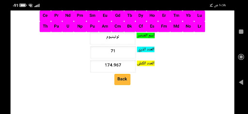 Periodic table Screen 3