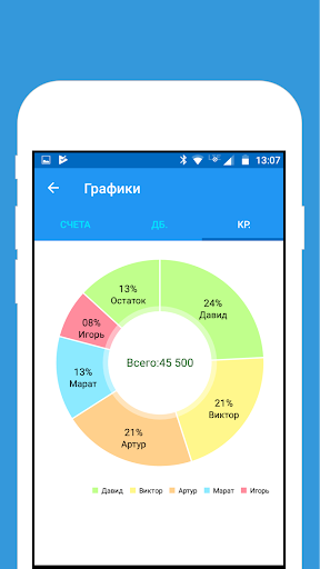 Долговая тетрадь – учёт долгов screenshot 8