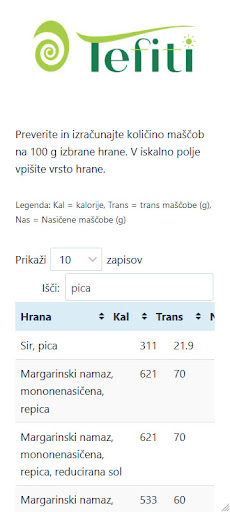 Android application Tefiti screenshort