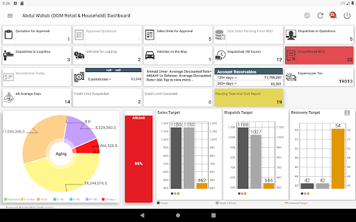 FF Steel CRM Screen 2