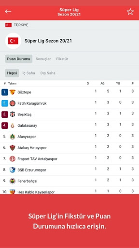 Ajansspor - Son Dakika Spor & Screen 2