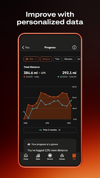 Strava: Run, Bike, Hike screenshots