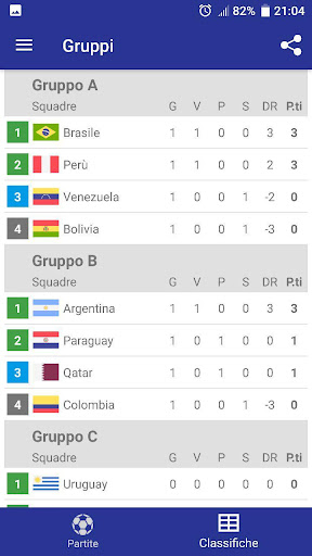 Anteprima dell'app
