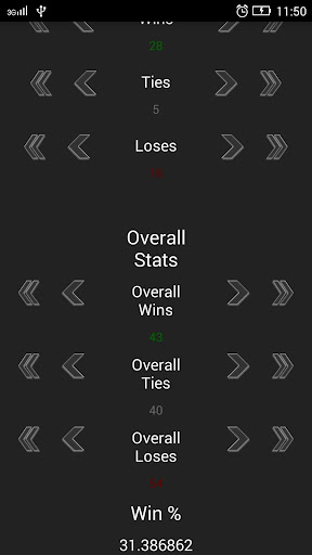 Ranked Stats CSGO Screen 2