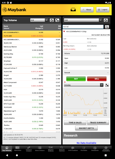 Android application Trade SG for Tablet screenshort